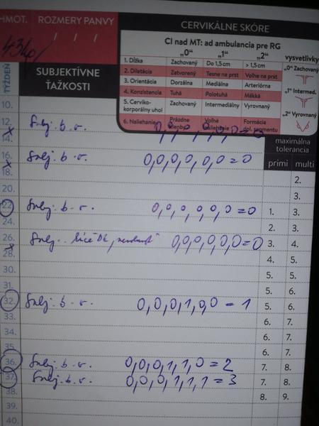 Som podľa správy z 37. týždňa otvorená?