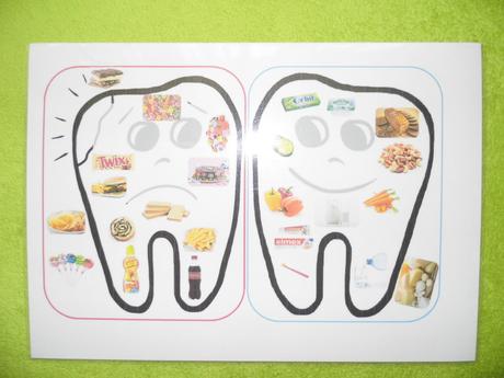 28 ks montessori kartičiek - zúbky a strava,