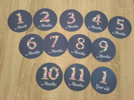 Miľníkové kartičky,