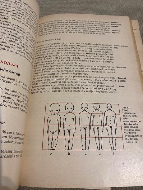 Domácí lékař moderní zdravovědný rádce,