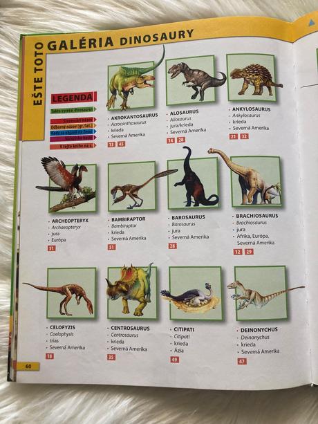 Dinosaury encyklopédia pre deti vo veku 7-10 rokov,