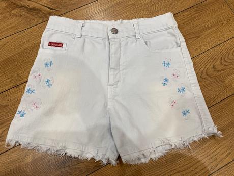 Krásne dievčenské kraťase, 116