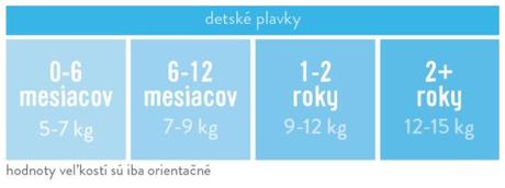 Bambino mio kúpacie nohavičky flamingo, 2+ roky, bambino mio,92