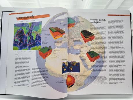 Zem moria kontinenty vesmír,