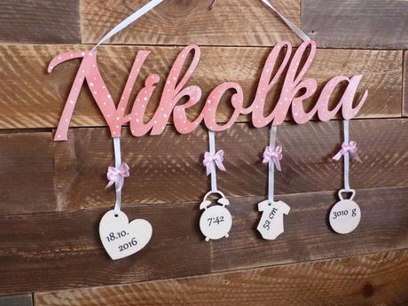 Meno s údajmi o narodení, 