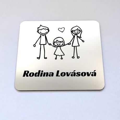 Rodinná menovka, 