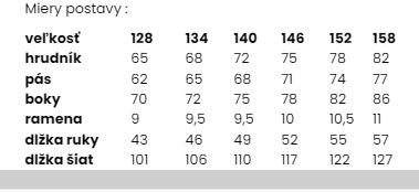 Dievčenské šaty idealise m/441, 128 - 158