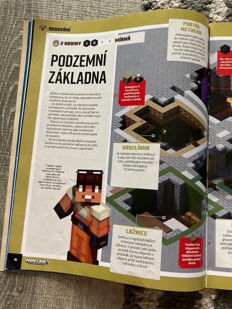 Minecraft oficiálny časopis a veľký plagát, 