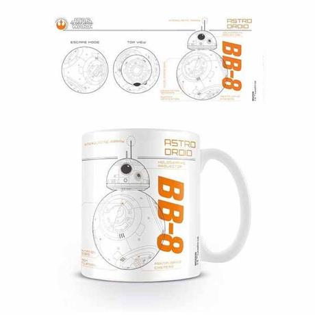 Hrnček star wars bb-8,