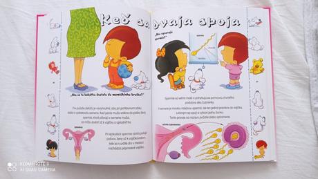 Kniha moja prvá knižka o sexe, 