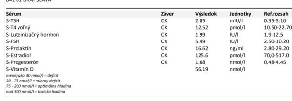 Prečo sa všeobecne neodporúčajú vklady počas dojčenia?