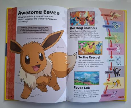 Pokémon príručka "book of evolutions",