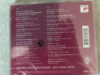 Novoročný koncert viedenských filharmonikov 2018,