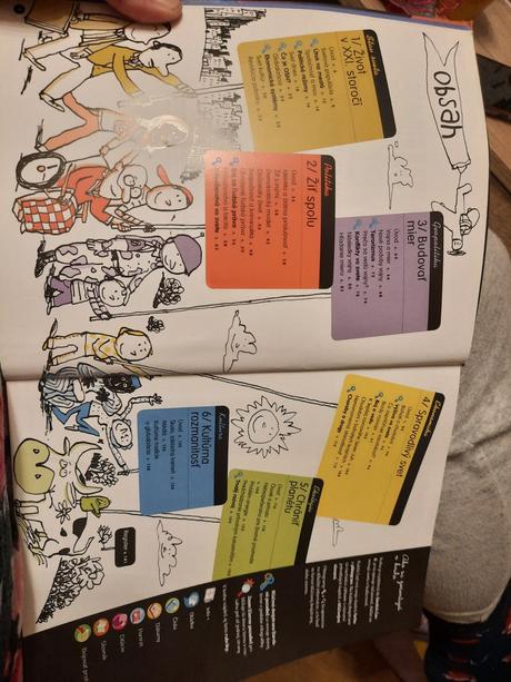 Kniha objavujeme svet, 