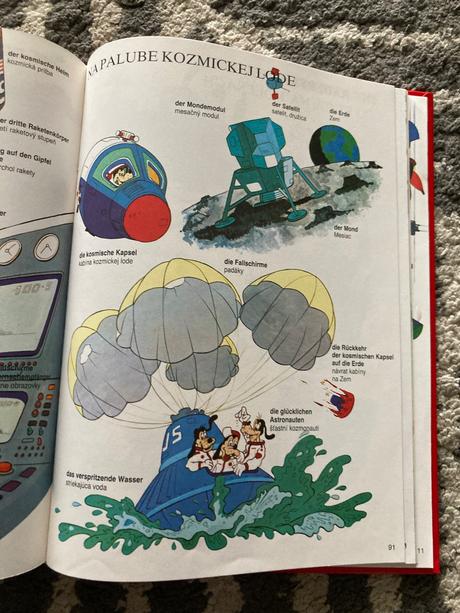 Veľký obrázkový slovník nemecko-slovenský (1992), 