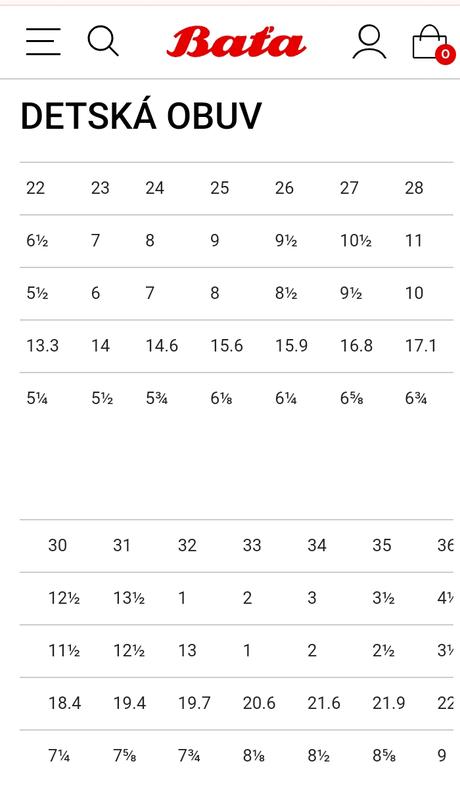 Nové prechodné členkové celokožené chelsea  baťa, baťa,33