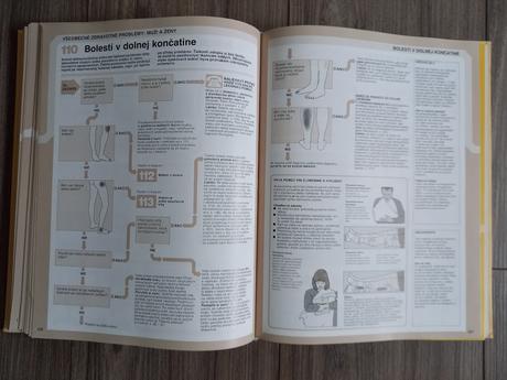 Rodinný lekár-320 strán,