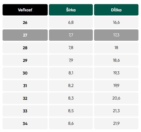 Ailo kids - all black 33 d124, be lenka,33