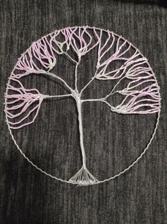 Strom šťastia, cena s poštovným, 