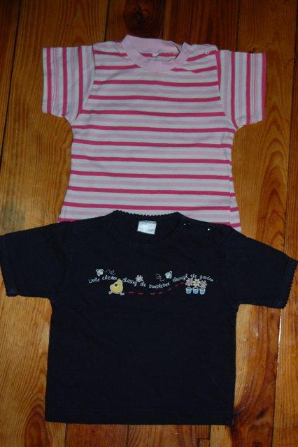 Tričká cena spolu, 68