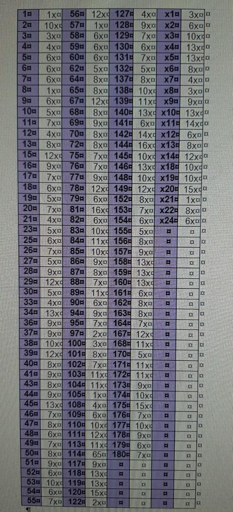 Lol 2 nalepky do albumu,