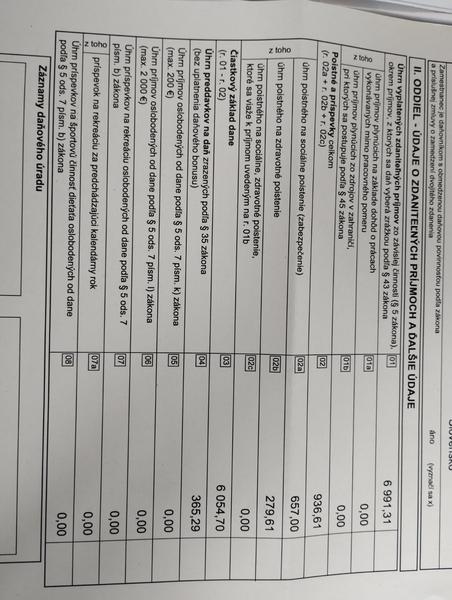 Ako správne uplatniť nezdaniteľnú časť základu dane?