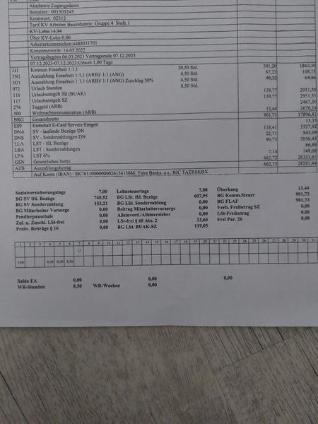 Ako urobím nulové daňové s rakúskym príjmom?