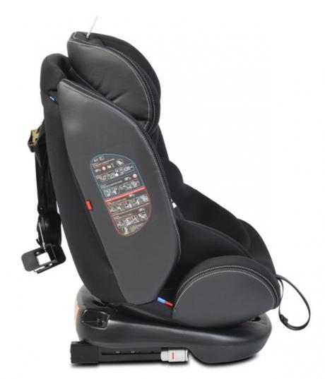 Cangaroo autosedačka pilot 0-36kg poštovné zdarma,