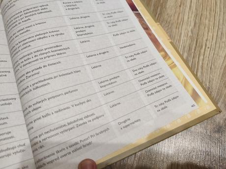 Rady našej babičky, 