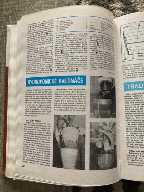 Na spríjemnenie domácnosti - urob si sám (1988), 