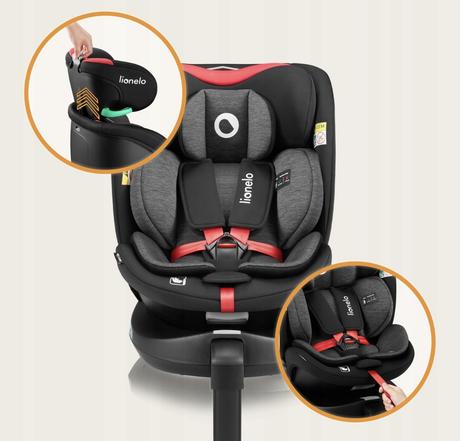 Nová autosedačka lionelo navy black tyrkys 40-150,