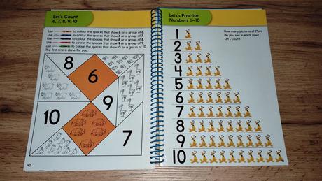 Kniha na písanie cisla,