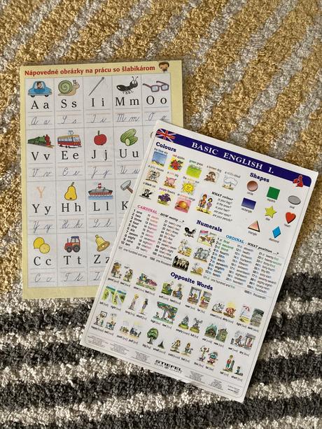 Nápovedné obrázky abeceda a angličtina,