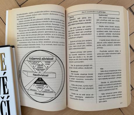 Kniha -7 návyků vůdčích osobností za 5e,