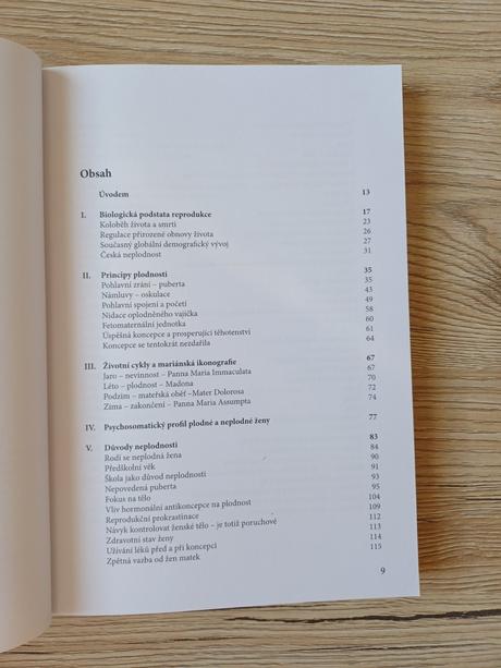 Plodnost - helena máslová, 