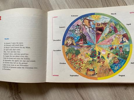 Angličtina pre najmenších english fór children, 