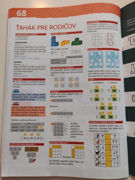 Hejného matematika pre 2. ročník zš, 