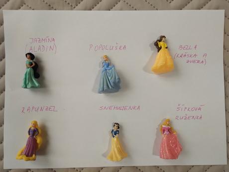 Princezné disney - figúrky, zberateľská sada, 