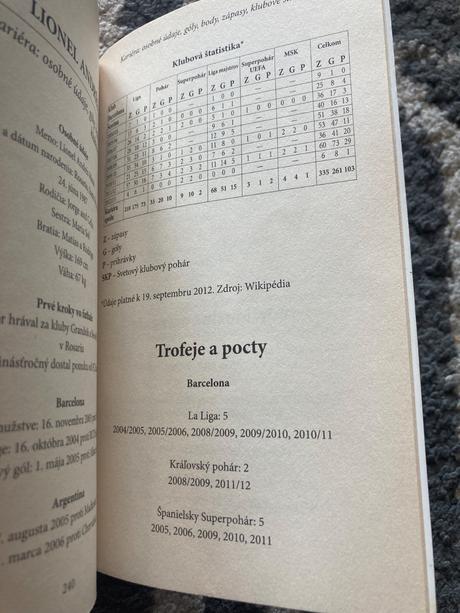 Lionel andrés messi (2012), 