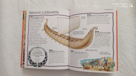 Kniha história zaujímavosti a fakty, 