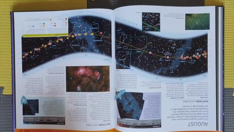 Night sky month by month top stav - a, 