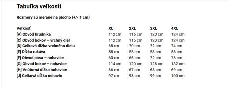 Dámske bavlnené pyžamo pre moletky jarka, 4xl / xl / xxl / xxxl