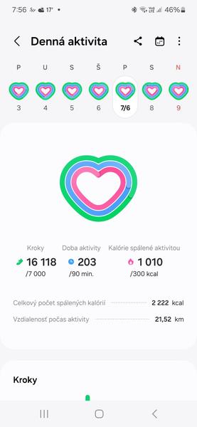 Prečo pri chudnutí priberám?