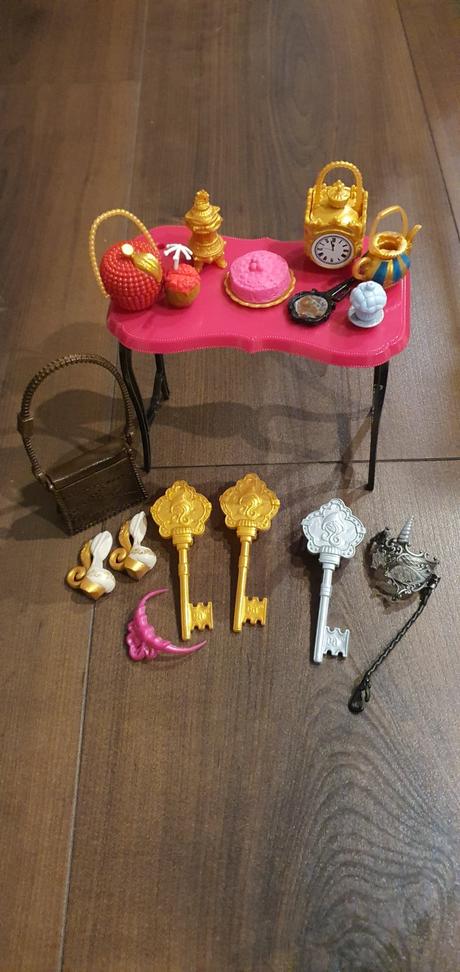 Ever after high bábiky, 