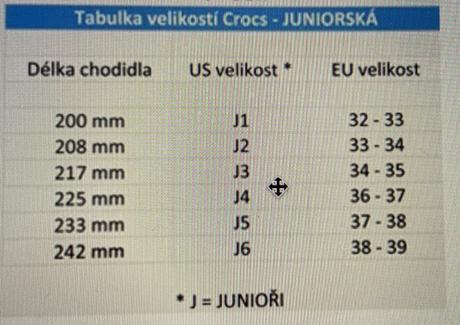 Gumaky, crocs,32