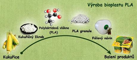 Náušnice mandala červená farba,