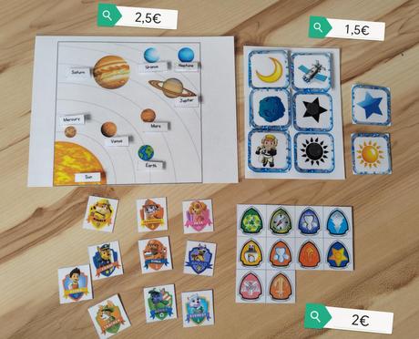 Vzdelávacie aktivity, 