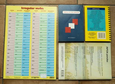 Tri kusy anglická gramatika, 