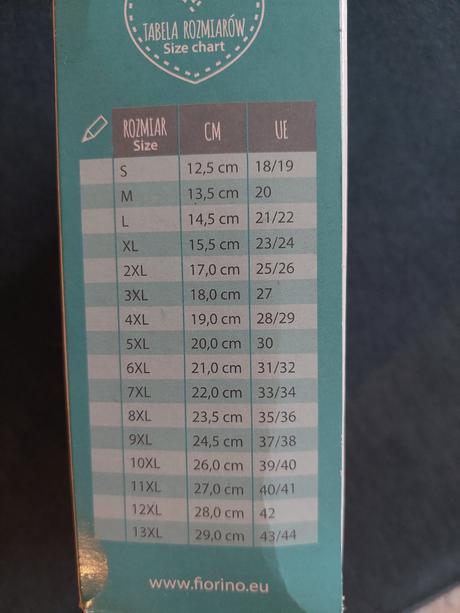 Capačky tuptusie 20, 18