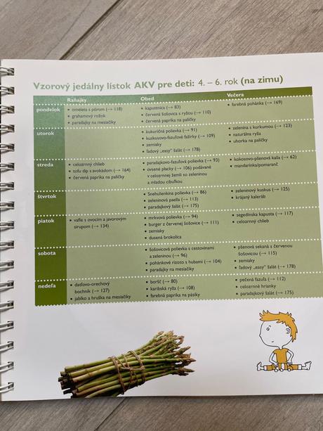 Kuchárka pre najmenších od mudr. bukovského,